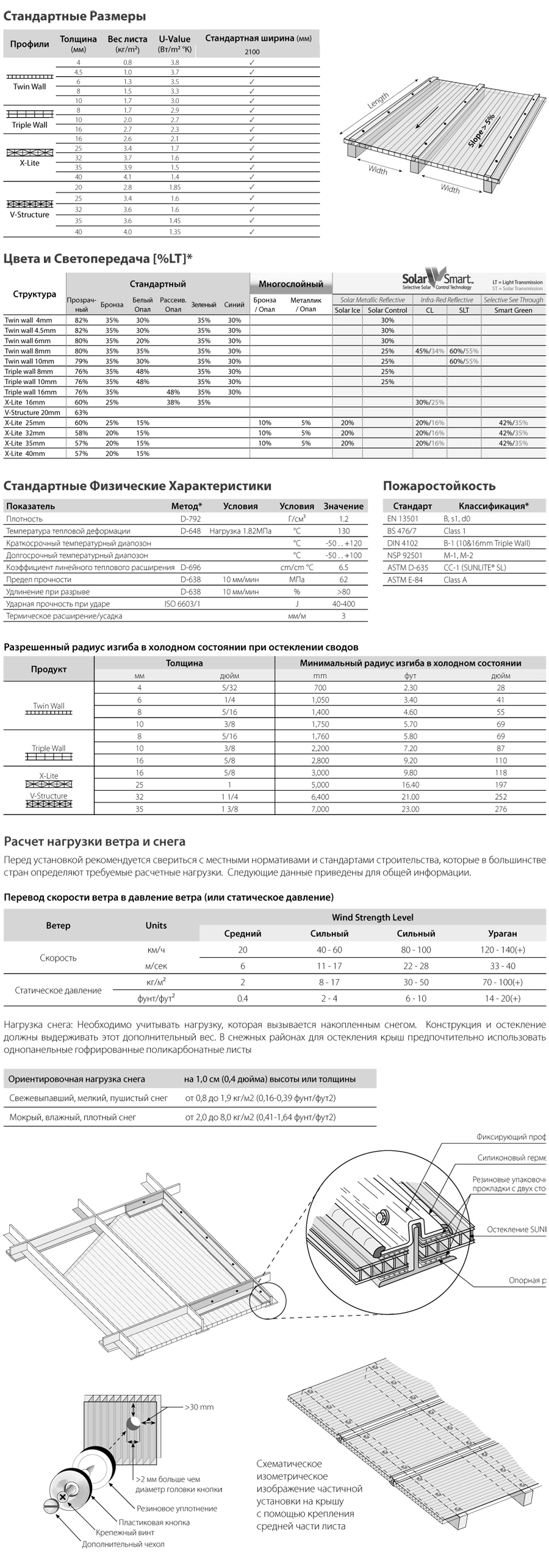 kharakteristiki-sotovogo-amiran21.com.uaa-amiranxxi-com-ua